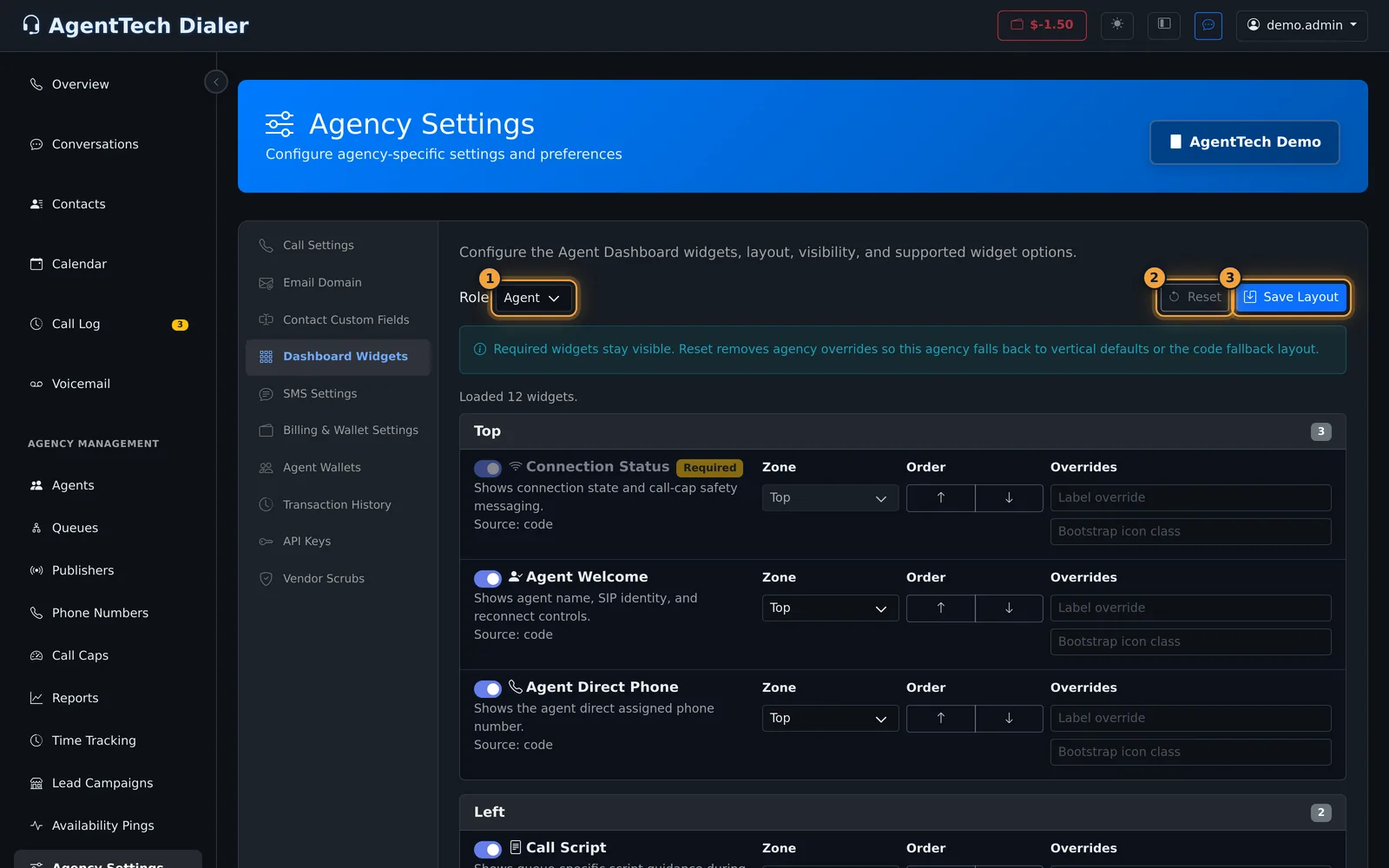 Dashboard Widgets