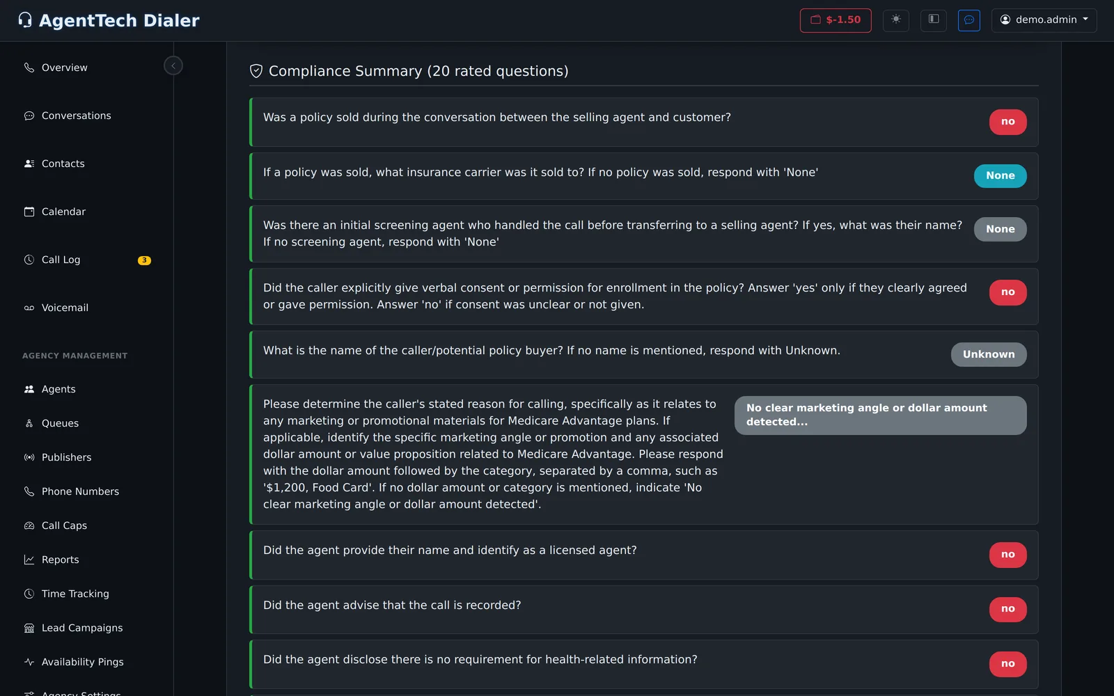 Compliance Summary
