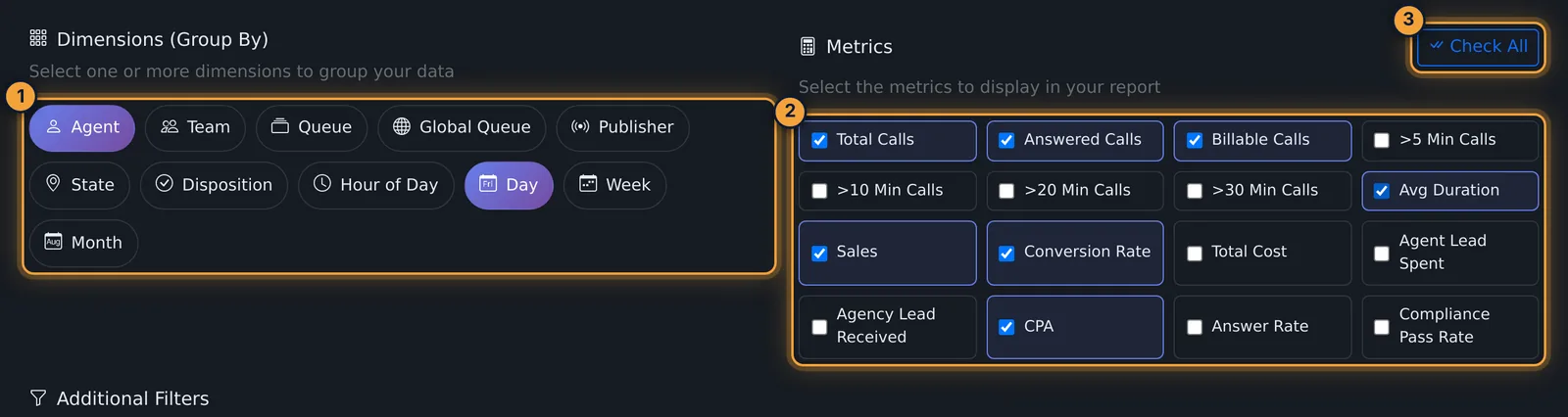 Dimensions and metrics