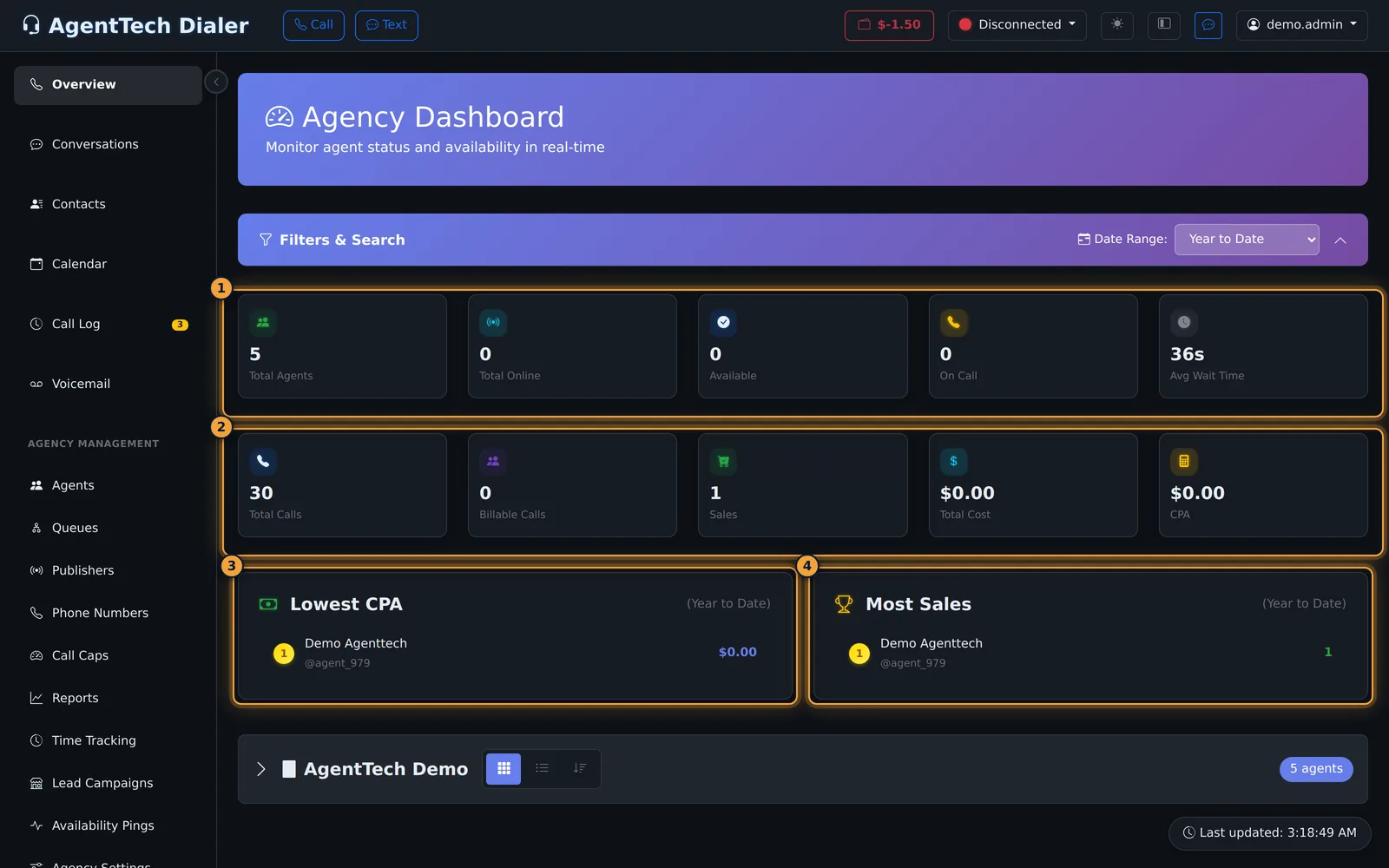 Agency Dashboard
