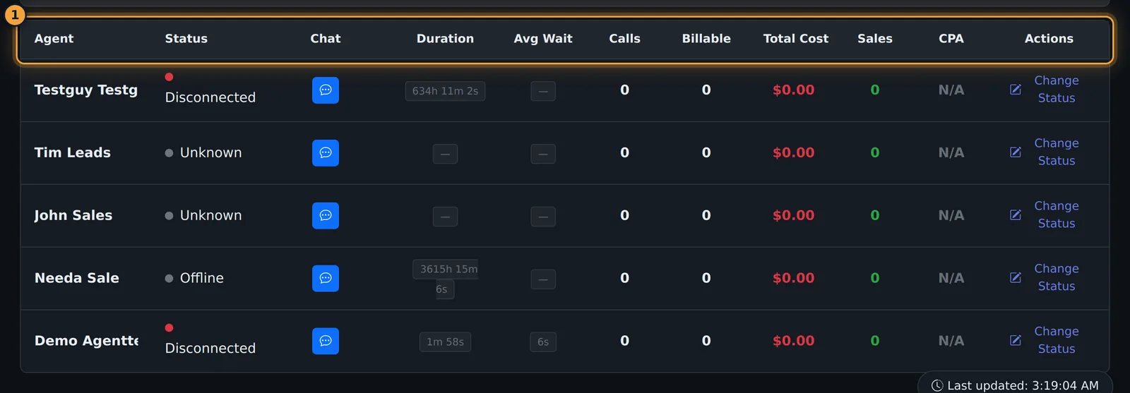 Agents in list view