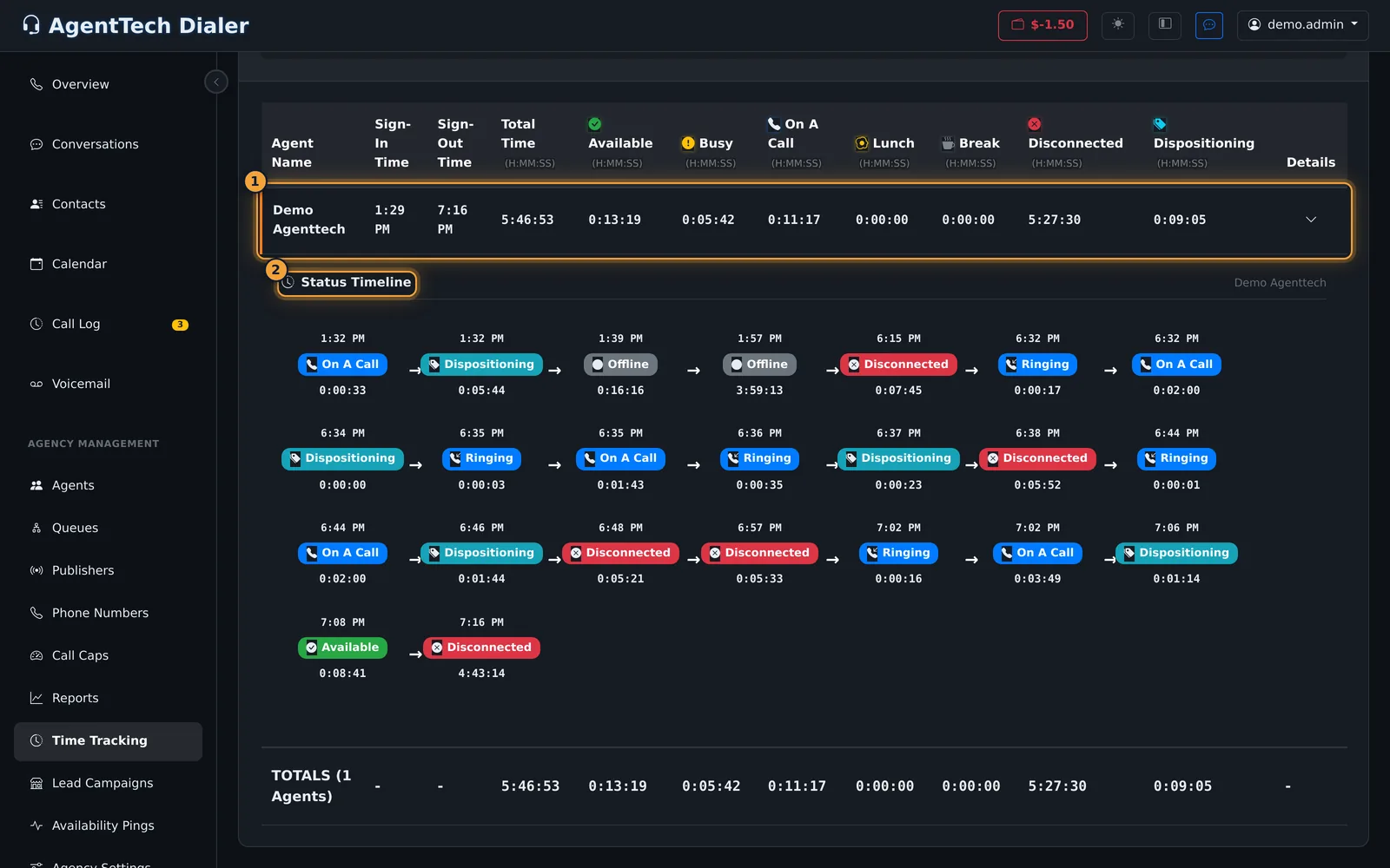 Status timeline