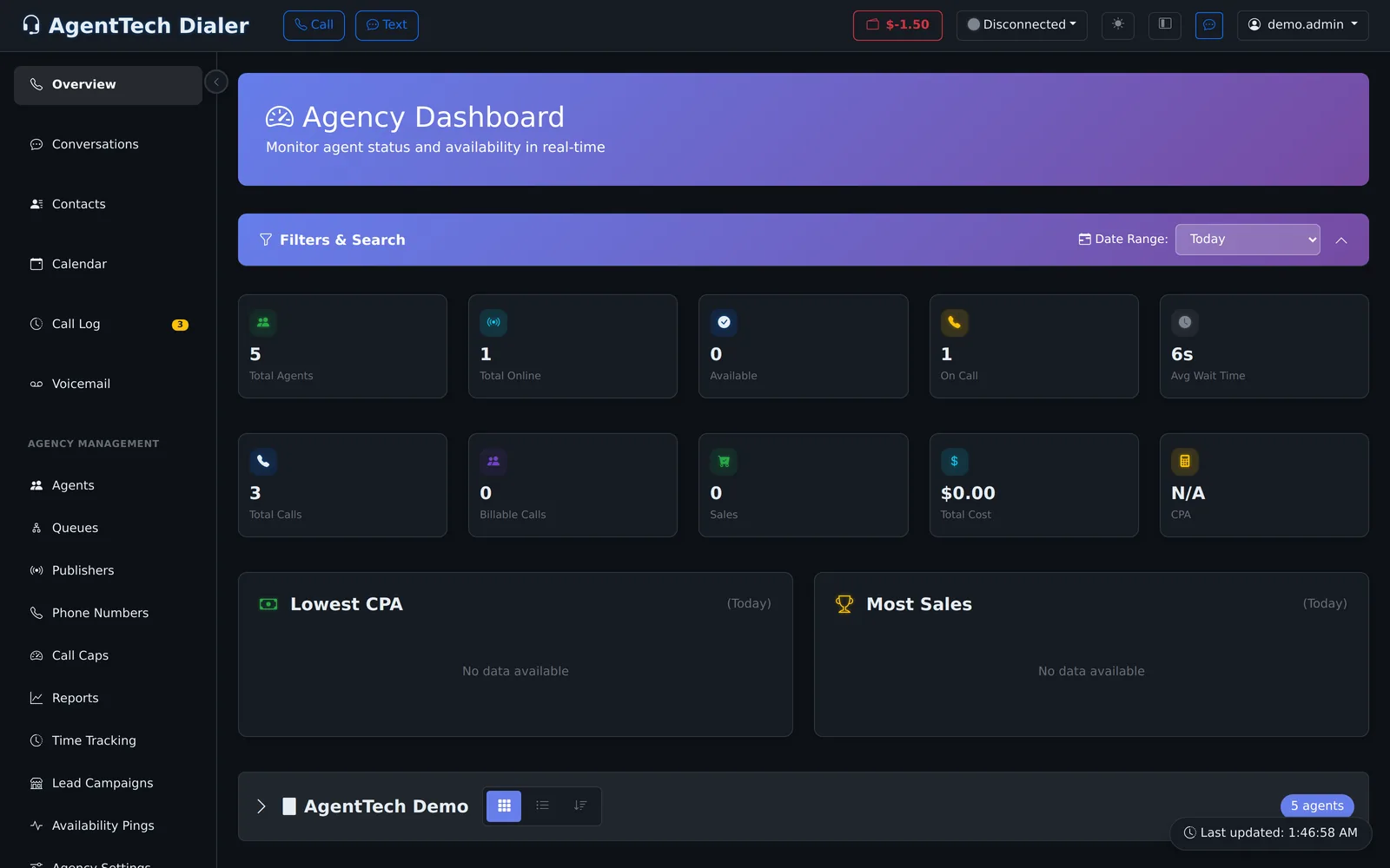 Supervisor dashboard